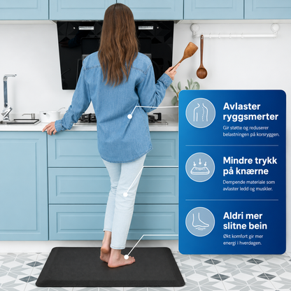 Avlastende Ståmatte - Din Holdning