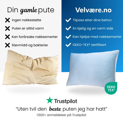 Justerbar Sovepute - Din Holdning