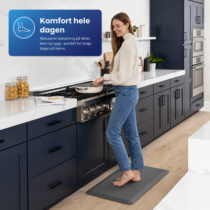 Avlastende Ståmatte - Din Holdning