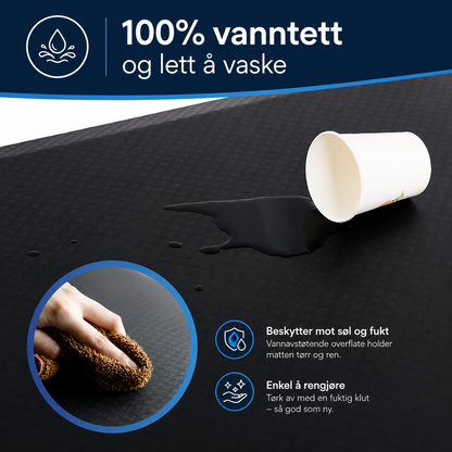 Avlastende Ståmatte - Din Holdning